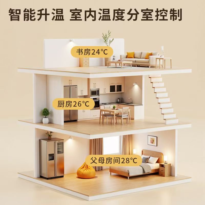 同德县 石墨烯电地暖公司哪家好？户型适配方案指南